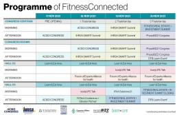 Programm FitnessConnected